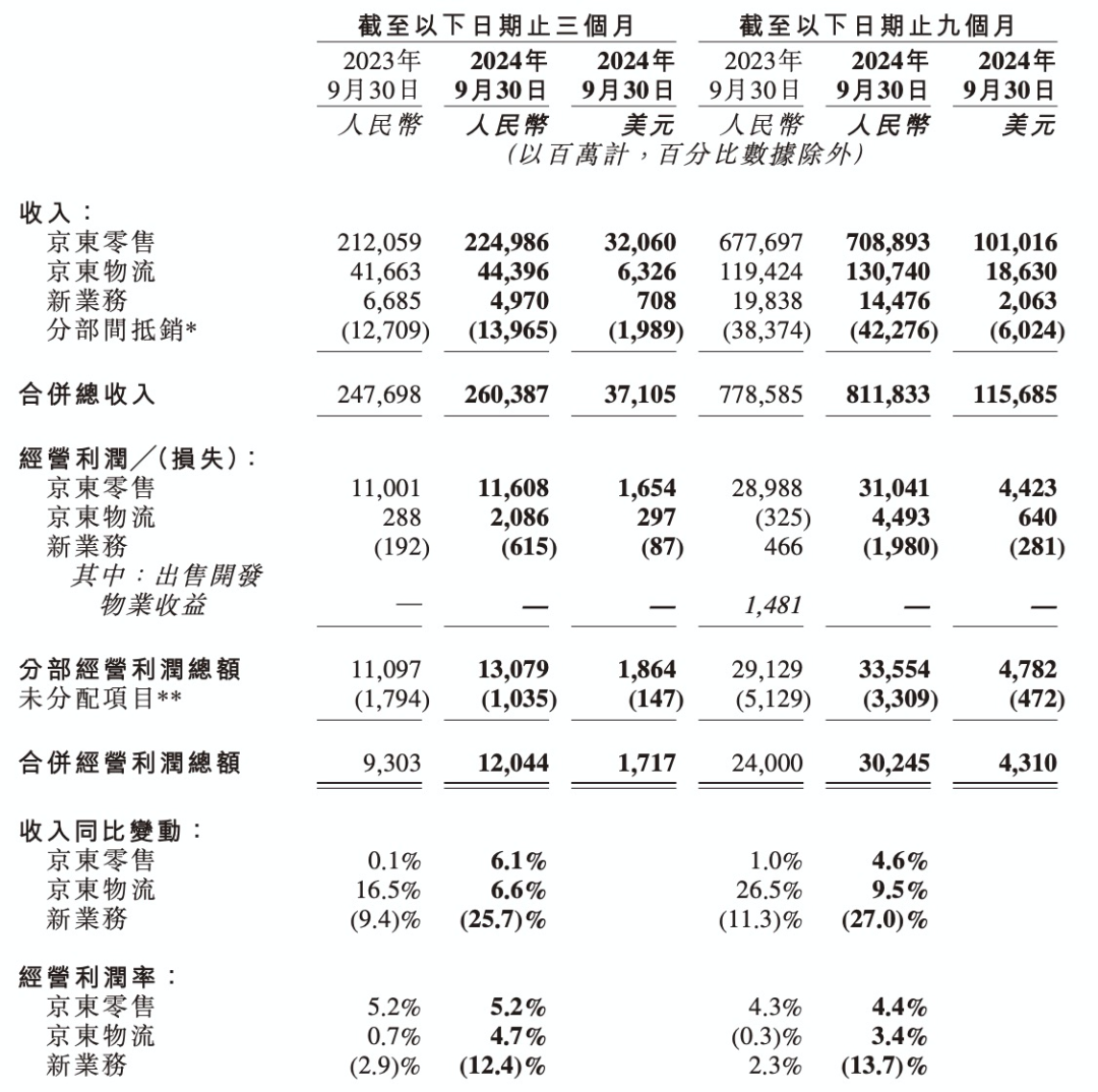 2024年:AI驱动中国互联网云厂商增长与转型